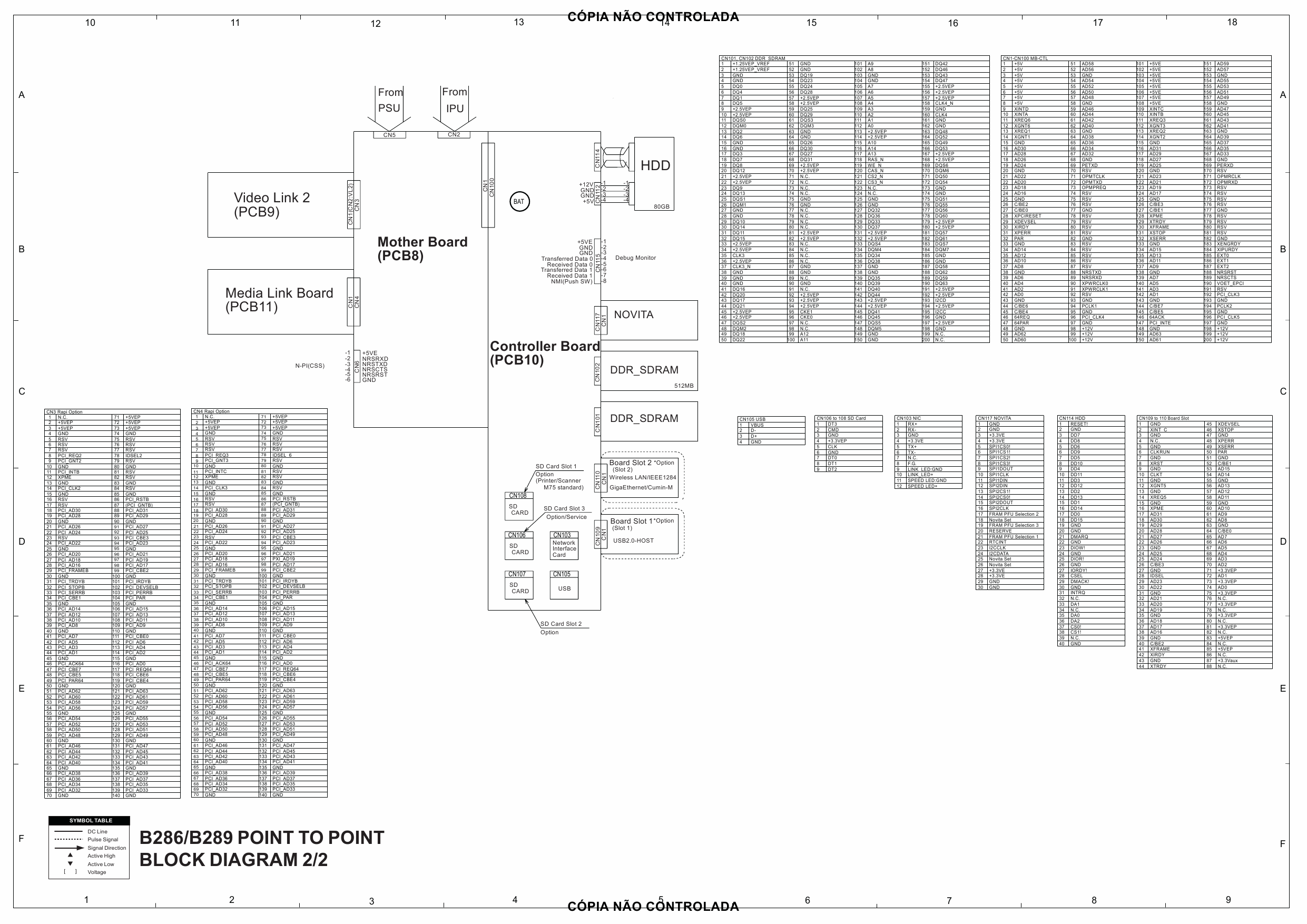 RICOH Aficio MP-W2400 W3600 B286 B289 Circuit Diagram-2